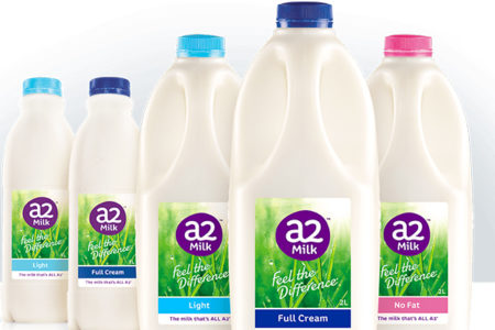 Dairy company sees massive spike in share price
