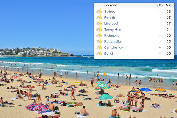 Article image for Temperatures soar in Sydney, total fire bans are in place