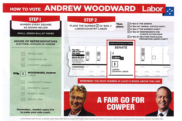 Labor Preferencing Rob Oakeshott And Greens In Cowper 2gb
