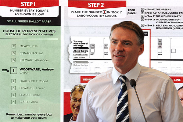 Article image for Labor preferencing Rob Oakeshott and Greens in Cowper