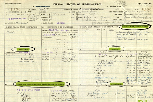 Article image for Military records reconnect Australians with lost ancestors